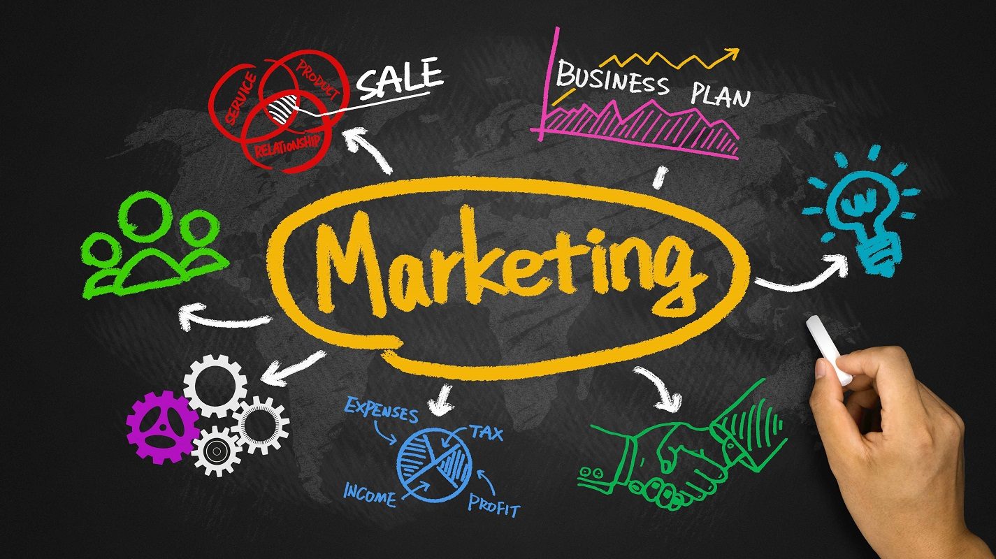 sale marketing là gì? Sự khác biệt giữa nhân viên sale và sale marketting.